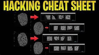 Diamond Casino Heist Hacking Cheat Sheet