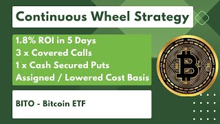 BITO Cashflow: 1.8% ROI in 5 Days - Rolling Covered Calls