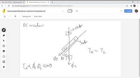 Generalized Electrical Machines Fundamentals