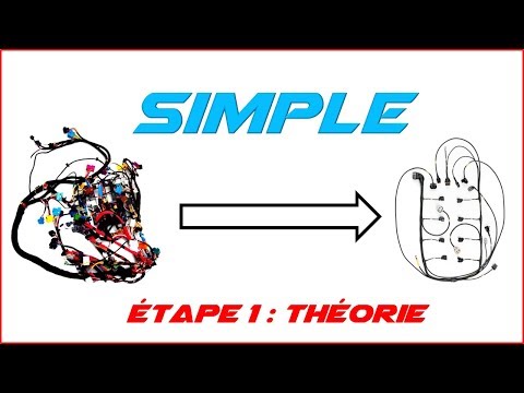 comment simplifier un faisceau pour un swap?