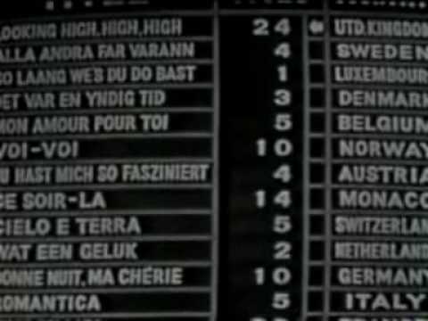 Eurovision 1960 - Voting Part 2/2