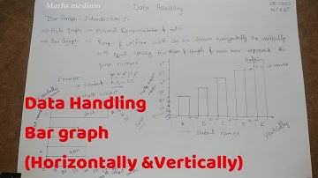 Bar Graph-Data Handling-6th class-ncert