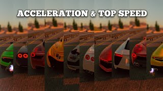 ALL SUPERCARS ACCELERATION & TOP SPEED (stock) | Apex Racing
0:00 Lexus LFA
1:28 Lamborghini Huracan
2:56 Ferrari 458 Italia
4:20 Nissan GT-R35
5:46 Lamborghini Huracan Performante
7:04 Chevrolet Corvette C6
8:19 Ferrari LaFerrari
9:37 McLaren P1
10:54 Lamborghini Aventador
12:15 Koenigsegg Agera ALL SUPERCARS ACCELERATION & TOP SPEED (stock) | Apex Racing