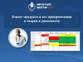 Станислав Алексенко. Бэклог продукта и его приоритизация в теории и в реальности