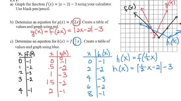 A2 CC Unit 7 Lesson 4 Horizontal Stretch