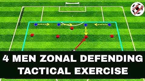 4 men zonal defending exercise! 
