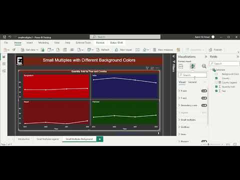 Tips for Small Multiples in Power BI from  EZPowerBI