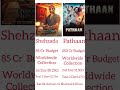 Shehzada vs Pathaan Comparison | Shahrukh Khan | Kartik Aryan | #shorts
