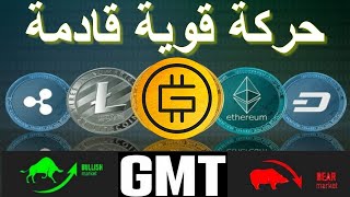 STEPN_GMT  تحليل مفصل فرص قوية قادمة