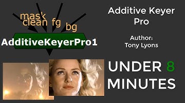 Know the Nodes: "Additive Keyer Pro" under 8 Minutes