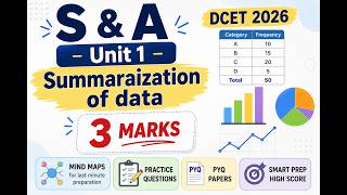 DCET 2026 S&A Unit 1 Statistical Data collection and types