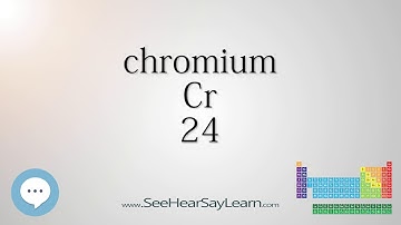 chromium - Periodic Table of Elements ⛏🔊