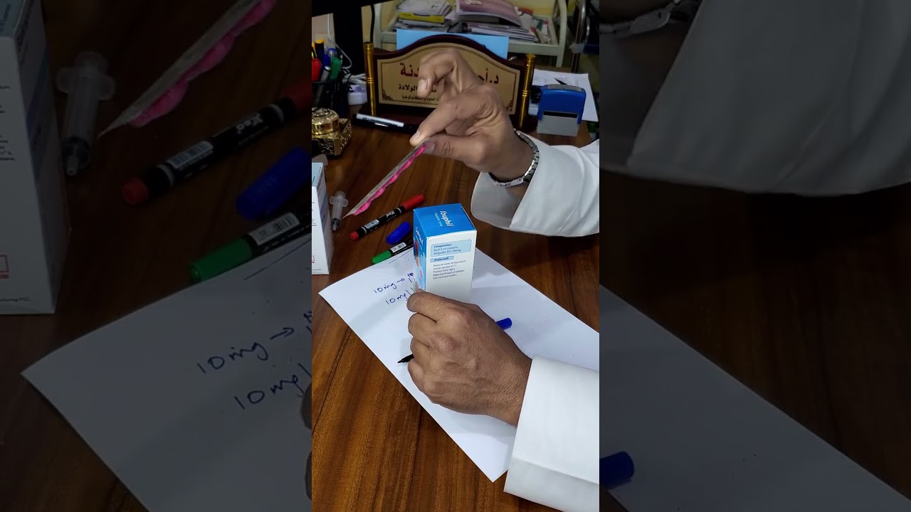 كيفية استعمال Ibuprofen