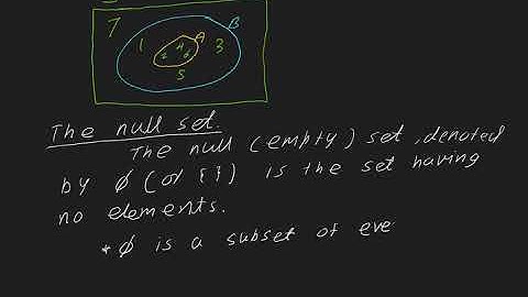 2.3. A Review of Set Notation