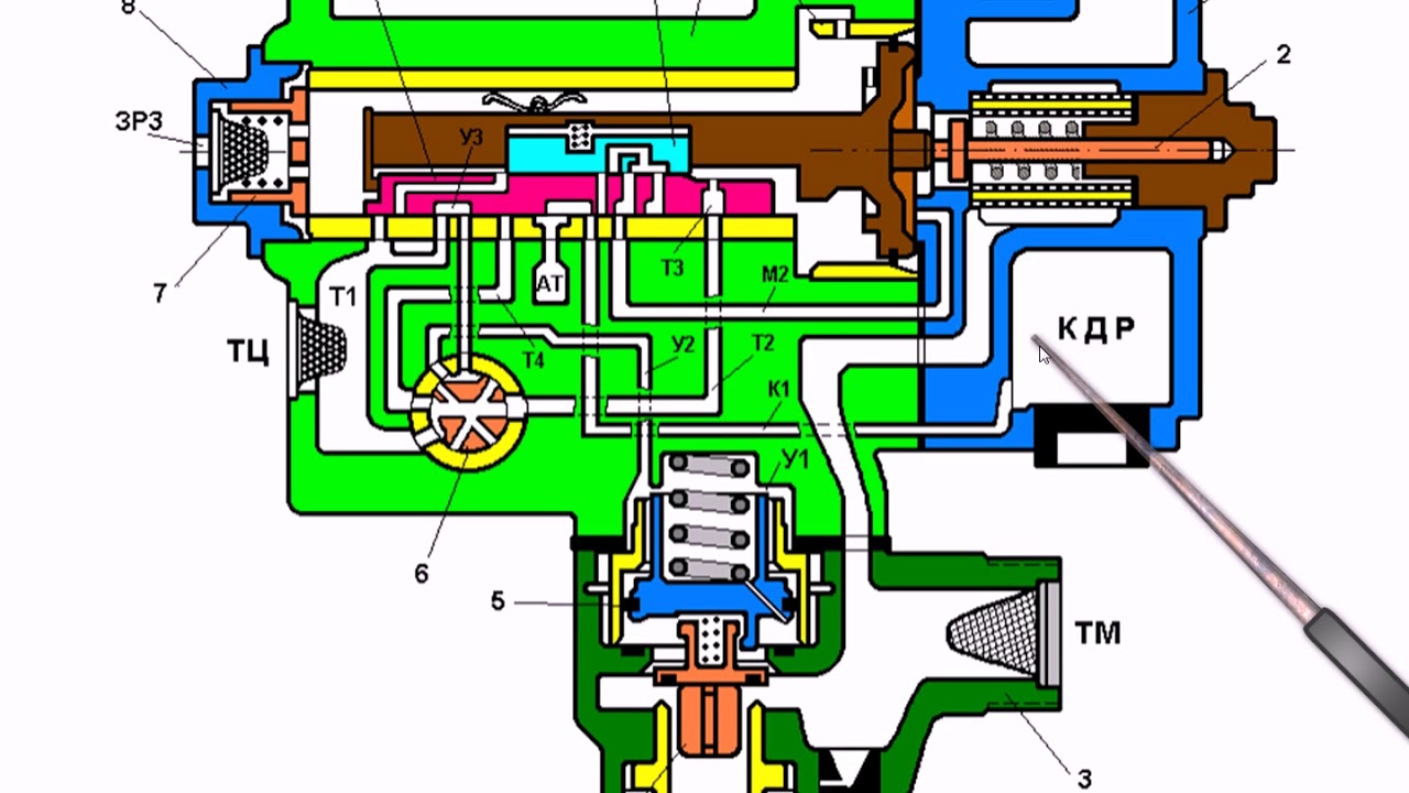 Воздухораспределитель №292 экстренное торможение