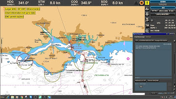STM instruction Transas ECDIS – How to chat