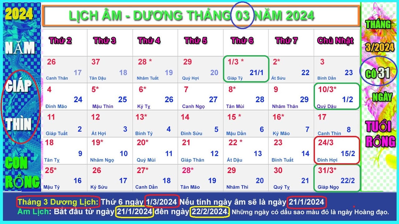 Lịch âm dương tháng 3 năm 2024 Lịch vạn niên tháng 3/2024, Năm Con
