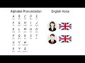 A To Z Pronunciation : Vietnamese Alphabet Of 29 Letters How To Pronounce Them