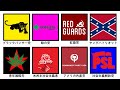 【解説】アメリカ国内の左派政治団体について解説