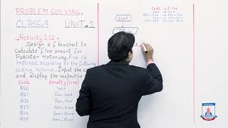 Class 9 - Computer Studies - Chapter 1 - Lecture 14 Flowchart Activity - Allied Schools