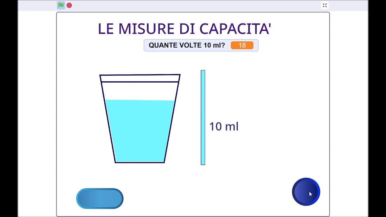 Le misure di capacità YouTube Le misure di capacità YouTube