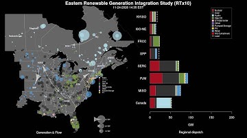 Generation, Regional Flow, & Dispatch - RTx10 - November 23 - November 25, 2026 - High Net Load