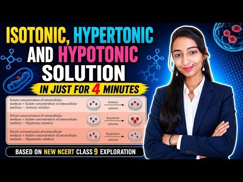 Isotonic, Hypotonic & Hypertonic Solutions Explained Easily 🔥 | Class 9 Science NCERT