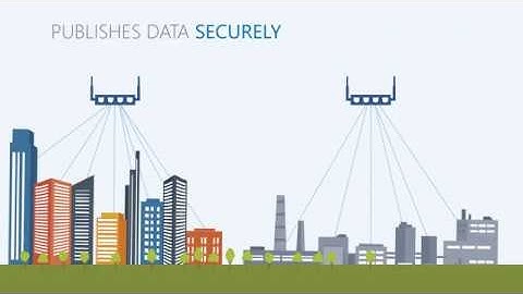 ICONICS IoT Gateway Suite