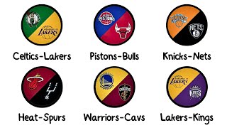 Every NBA Rivalry Explained in 16 Minutes