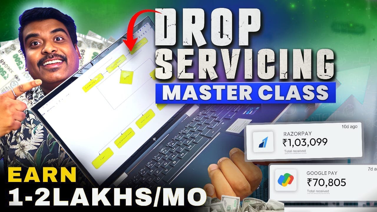 Drop Servicing Tutorial for Beginners 2024 | Full Course in Hindi | Make ₹1 lakh/Month