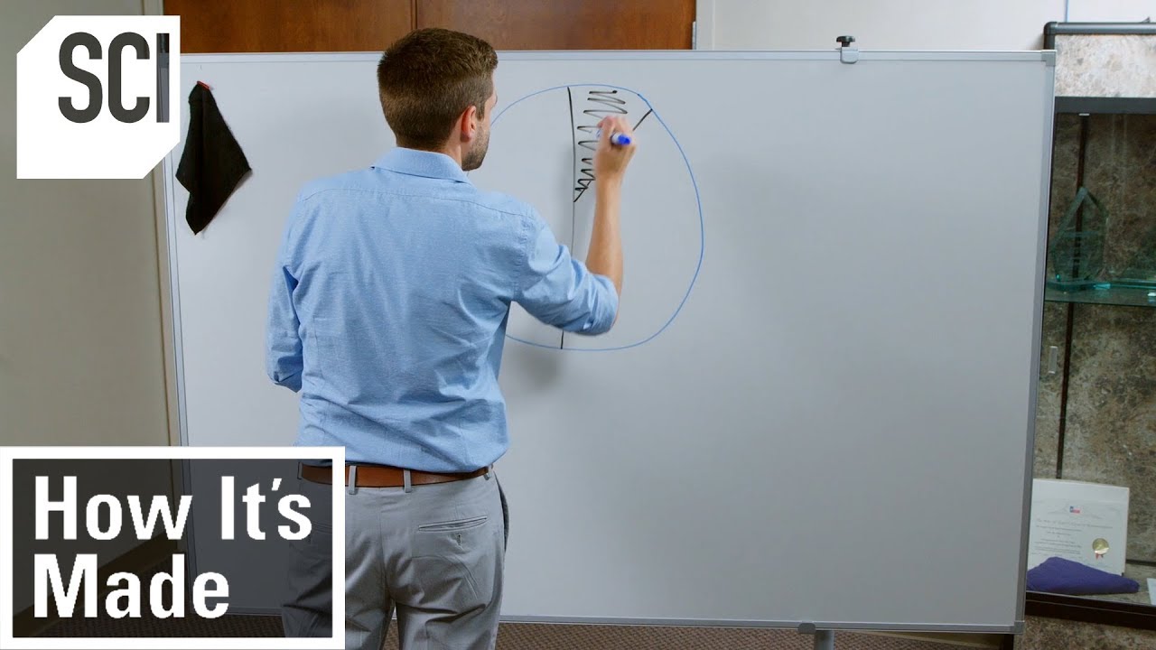 How Dry Erase Boards Are Made | How It’s Made