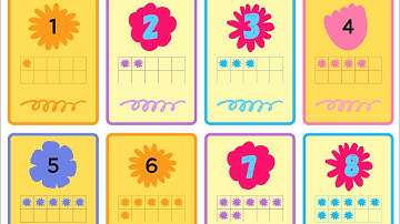 unit digit of number in exponential form☝Base 2,3,7,8-Remainder concept🔴POWER ÷ by 4🔴Allinonevideo#7