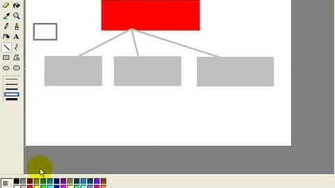 java interface آموزش جاوا  اینترفیس