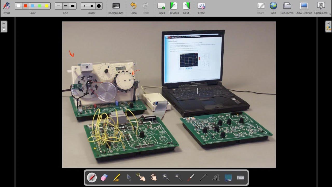 Part lab. Part lab