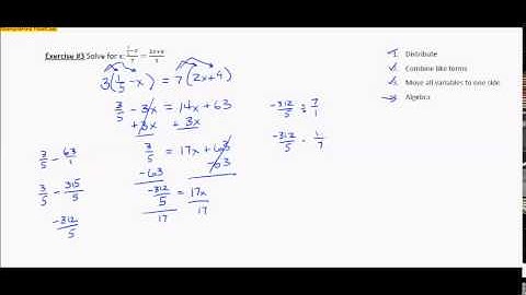 Linear Equations in Disguise