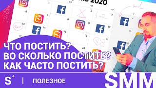 Видео Что постить? Когда постить? Как часто постить в соцсетях? (автор: Shcherbakov Agency. Комплексное SMM продвижение)