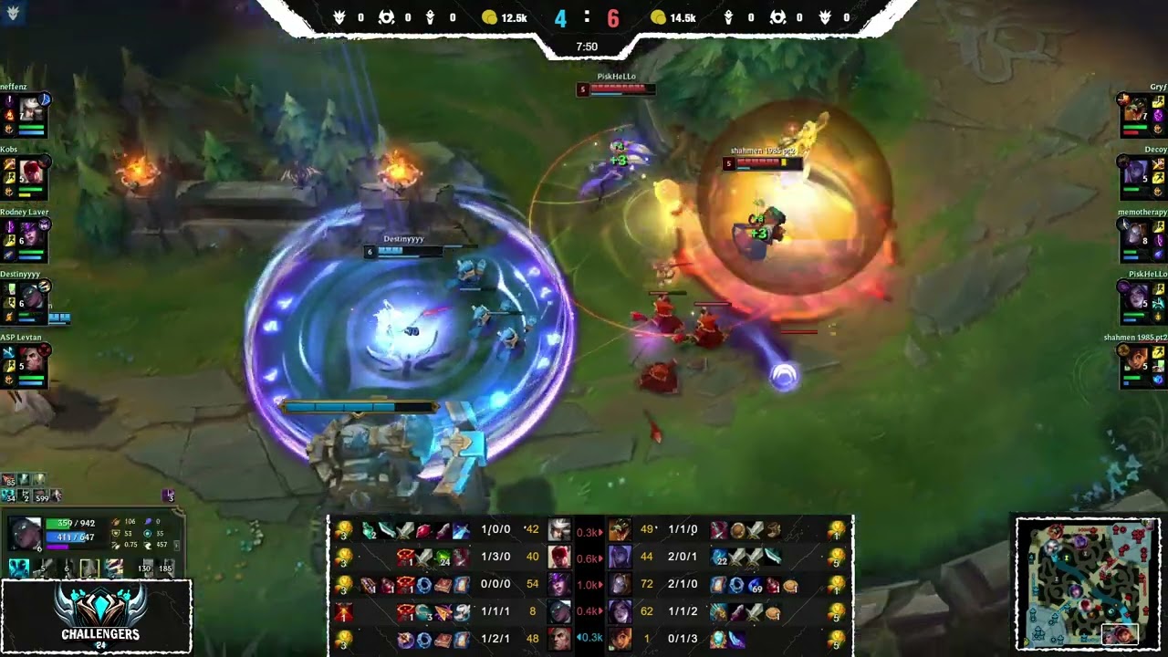 🔹neffenz🔹Rodney Lav -VS- 🔸PiskHeLLo - LoL Ranked Replay