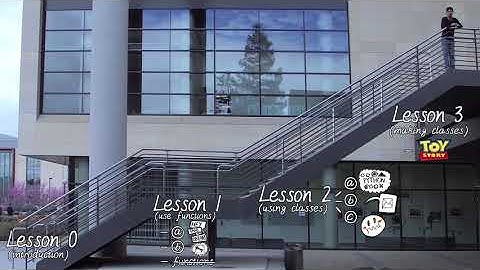 Lesson 3a (Make Classes)_Movie Website | 01. Course Map | Python Programming