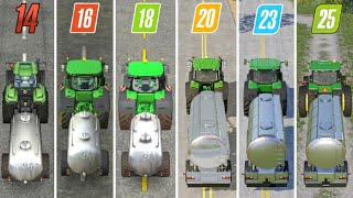 Fs14 vs Fs16 vs Fs18 vs Fs20 vs Fs23 vs Fs25 | Menjual Susu dengan Traktor John Deere | Timelapse screenshot 2