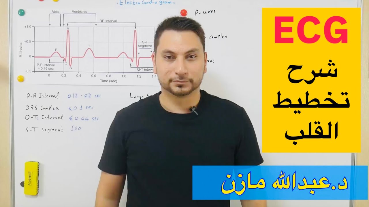 ECG Waves, Complexes, Intervals and Paper تخطيط القلب بالتفصيل