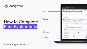 HOW TO: Student Peer Evaluations on Ensightful