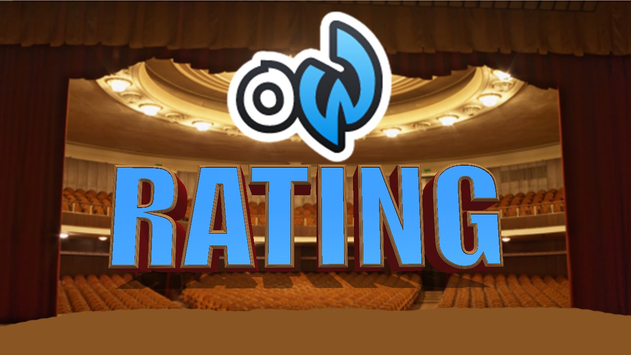 RATING OURWORLD OUTFITS O: