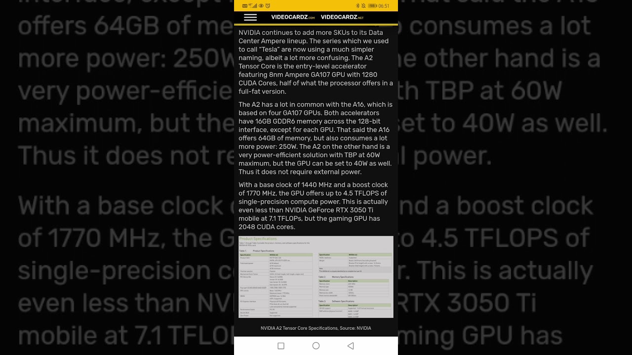 Nvidia Ga107. A2 graphics cards 1280 Cuda cores