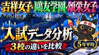 【中学受験】吉祥女子・鷗友学園・頌栄女子｜5年分の入試得点を比較！差がつく科目は？の動画サムネイル