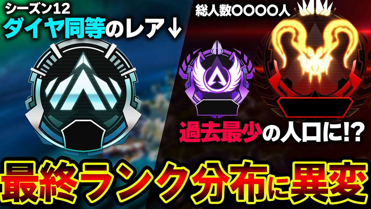 シーズン13】APEX史上初のランク分布に驚愕 スプリット1の最終結果