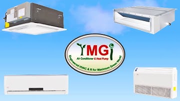 Installing the YMGI Multizone Ductless Mini Split  Air Conditioner System