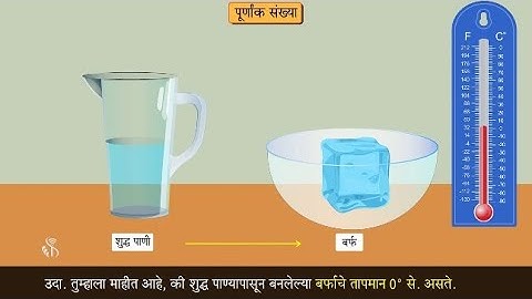 6th Maths | Chapter#3 | Topic#1 | प्रस्तावना | Marathi Medium
