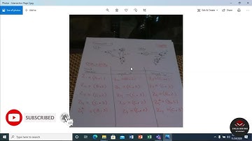 Intersection of Two Finite Automata (FA) || Theory of Computation