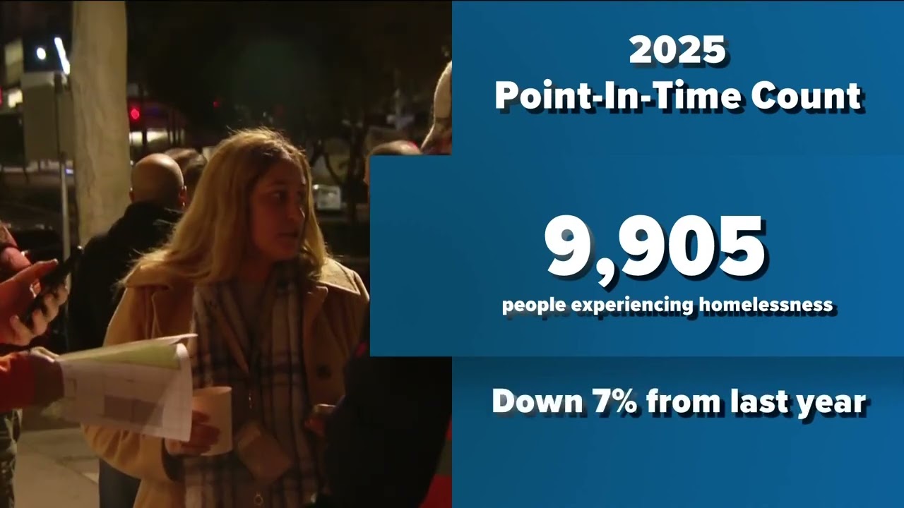 San Diego Rescue Mission Hosts Mayors Symposium on Regional Homelessness Crisis | CBS 8