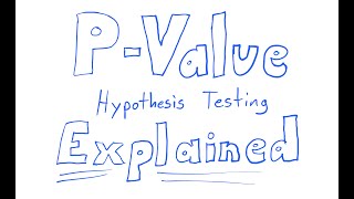 Hypothesis Test Explained | P-Value Method |  Population Proportion |